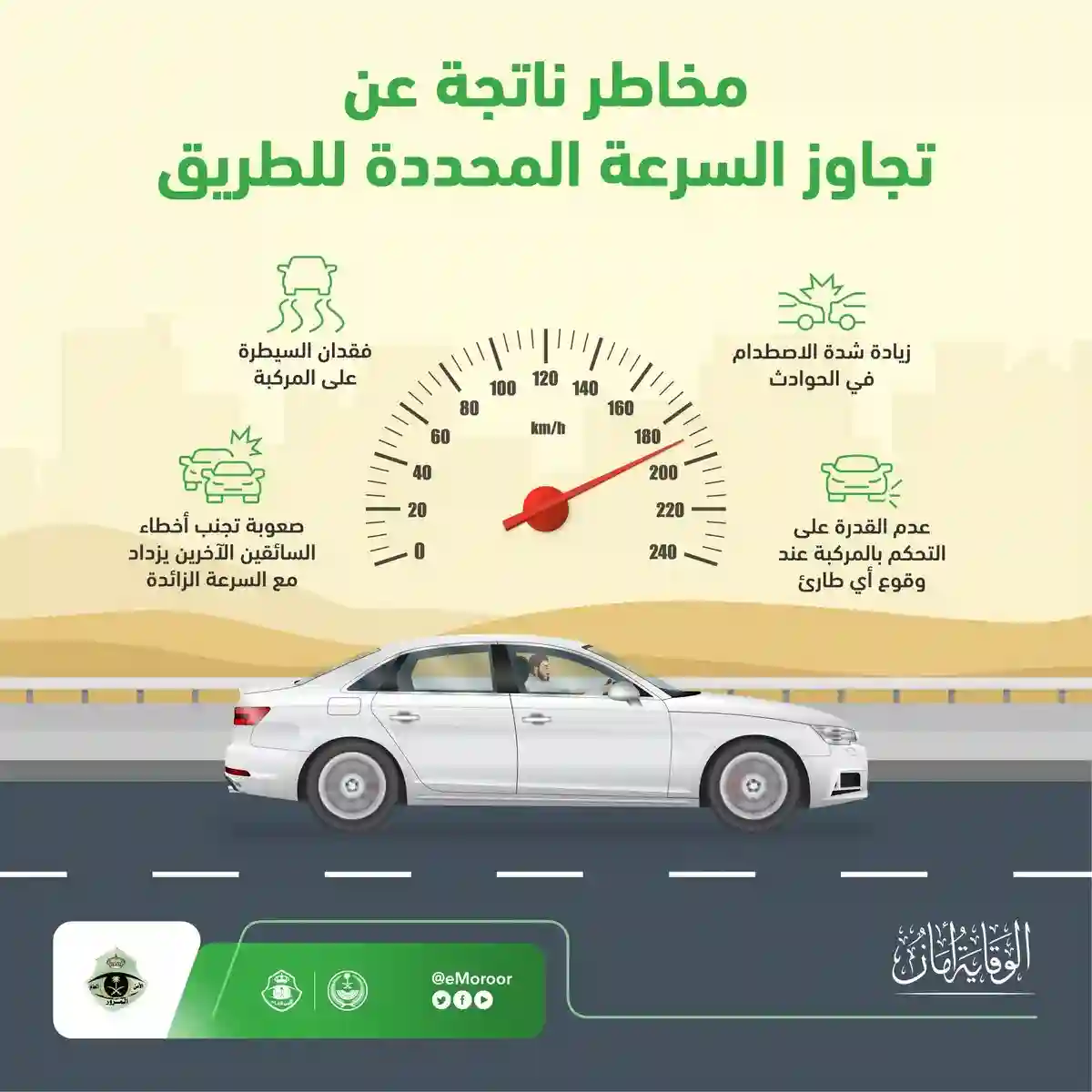 المرور السعودي يحذر من 4 مخاطر لتجاوز السرعة المحددة في الطرقات